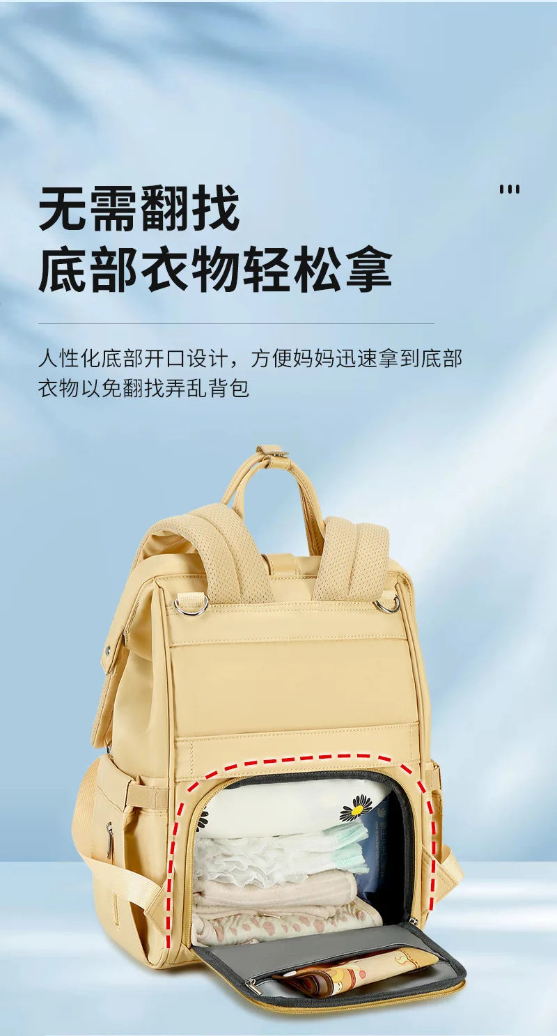Baby Travel Backpack Diaper Mummy Bag Large Capacity Nappy Bag Material Handbag For Baby Outdoor Travel Bag For Baby Care Stuff