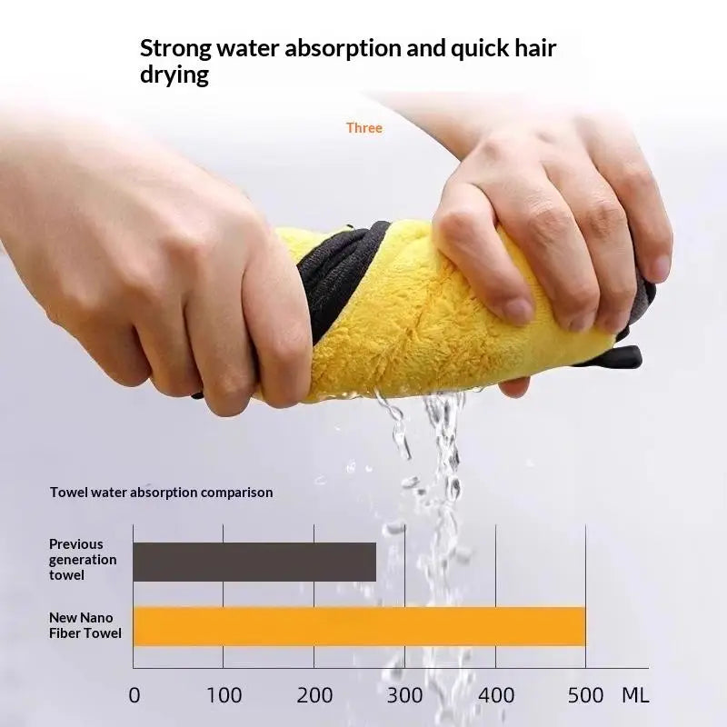 Travel Friendly Dog Absorbent Towel 1Pcs Lightweight Microfiber Quick Dry Pet Wipe for Outdoor Hiking Swimming Use