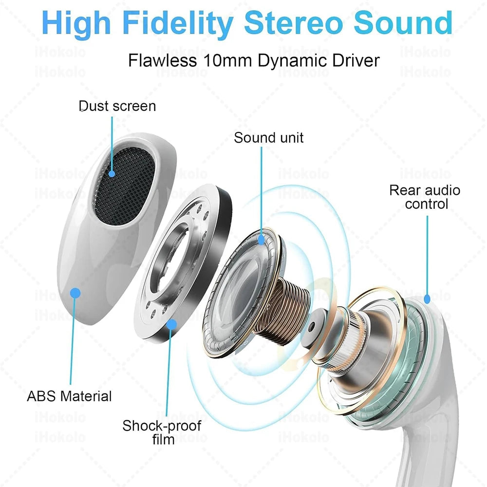 Wired Earphones for iPhone & iPad – Lightning, USB-C & 3.5mm In-Ear Headphones