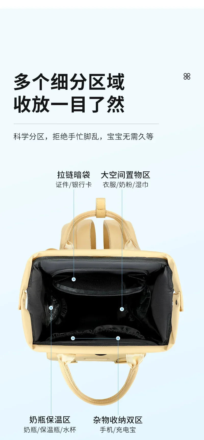 Baby Travel Backpack Diaper Mummy Bag Large Capacity Nappy Bag Material Handbag For Baby Outdoor Travel Bag For Baby Care Stuff