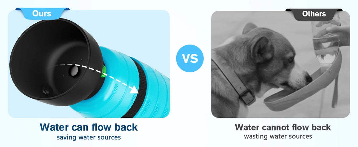 650ML Dog Water Bottle with 150ml Food Container, Dog Travel Water Bottle Dispenser, Pet Bowl for Outdoor Walking Hiking Camping